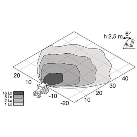 Lampa robocza prostokątna H3 Hella, double beam