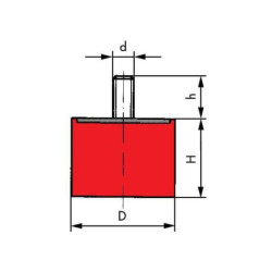 Tłumik drgań typ D