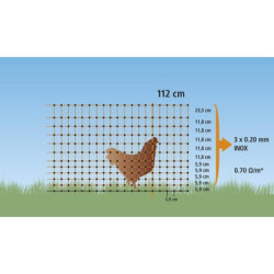 Siatka zabezpieczająca drób 25 m, 106 cm, podwójnie pleciona, zielona AKO