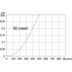 Filtr ssawny 200-260 l T7