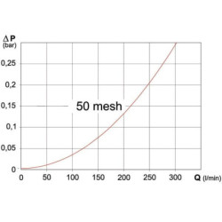 Filtr ssawny 100-160 l T6