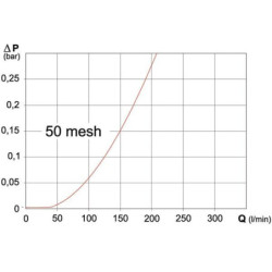 Filtr ssawny 100-160 l T6