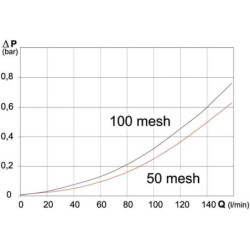 "Filtr ukośny 1/2""M 50 M"