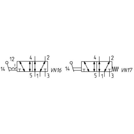 Zawór elektromagnetyczny 5/2-drożny