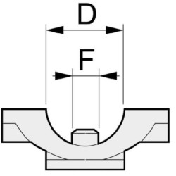 "Tri-Jet 3/4"" F.10 pałąk pokr."