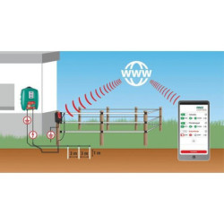 Urządzenie do sterowania i monitorowania ogrodzeń FenceCONTROL (wersja podstawowa) AKO