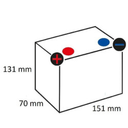 Akumulator 12V 12Ah 215A AGM Powersports VARTA