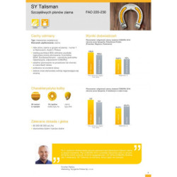 254086- Nasiona kukurydzy SY TALISMAN TALIZMAN Syngenta FAO