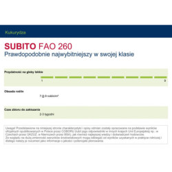 254088 NASIONA KUKURYDZY kukurydza SUBITO FAO 260