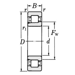 Łożysko walcowe 55x100x21 mm SKF