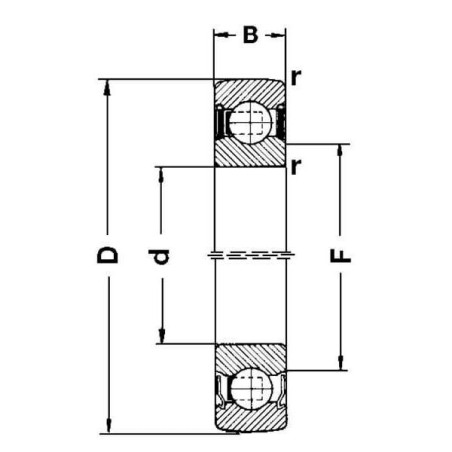 Łożysko kulkowe zwykłe 25x52x15 mm SKF