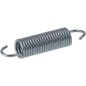 Extension spring shear