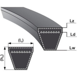 Pas klinowy HC Optibelt, 2279 mm