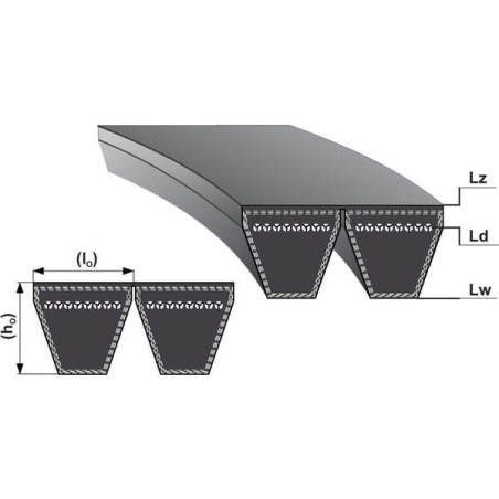 Pas klinowy zespolony 2HB Optibelt, BP5250 mm
