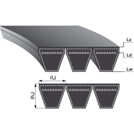 Pas klinowy zespolony 3HB Optibelt, 2940 mm