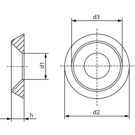 Rozeta Ø 11x28x5.5 mm, stal szlachetna Kramp