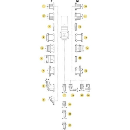 El.prop. zawór regul. 50l/min