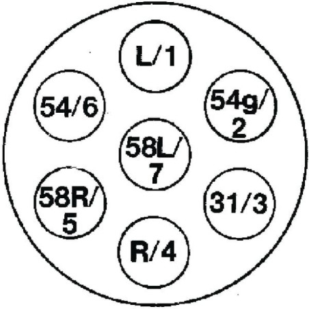 Gniazdo 7-biegunowe 12V, nadbudowane, z tworzywa Hella