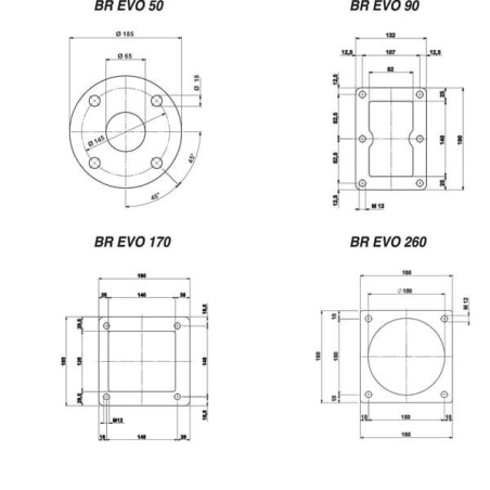 Pompa BR-EVO 283m³/h bezpośredni B.P.