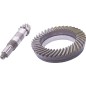 Differential taper roller unit