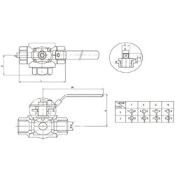 "Zawór kulowy 3-drożny L 3/4"" ze stali nierdzewnej"