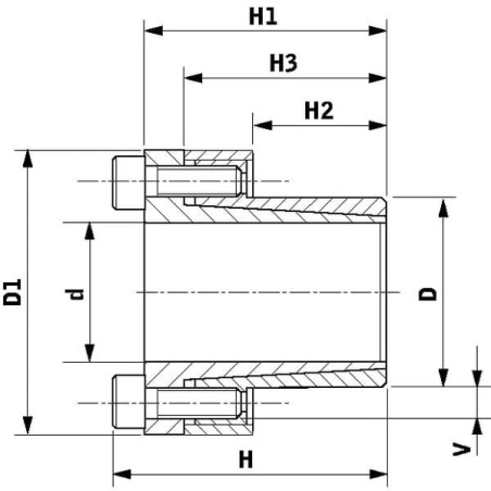 Element Sit-lock 3 9/16