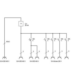 Rozdzielacz elektryczny 230V/400V