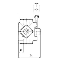 Rozdzielacz obrotowy 4-drogowy, typ A 1/2 BSP