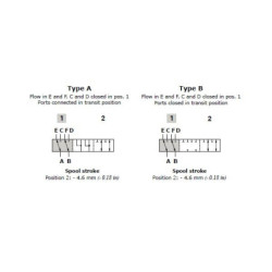 Zawór elektromagnetyczny 6/2 DFE106004 z przyłączem