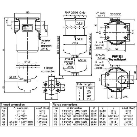 Filtr ciśnieniowy FHP 320/2 leak