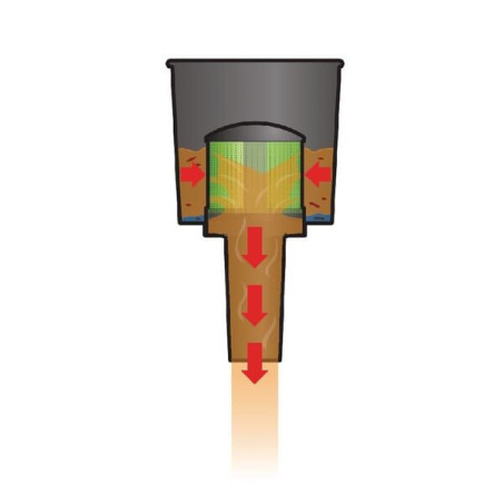 Lejek z sitkiem Mr. Funnel, 10 l/min