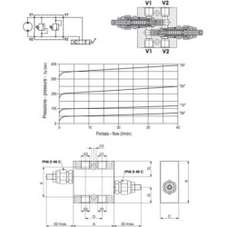 Zawór ograniczający ciśnienie podwójny FPMD3/8