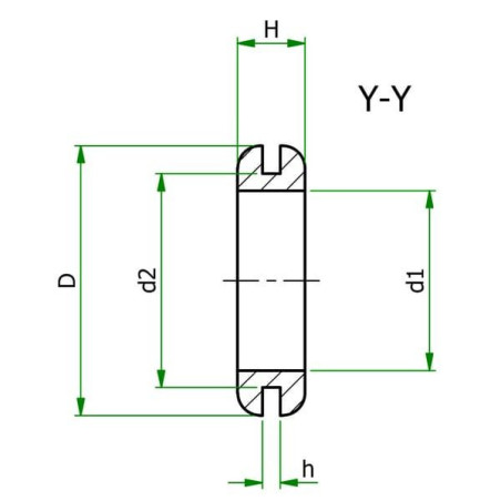 Guma przepustowa, 14.2 x 6.4 mm